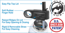 Load image into Gallery viewer, 12 oz. Polar Camel Water Bottle